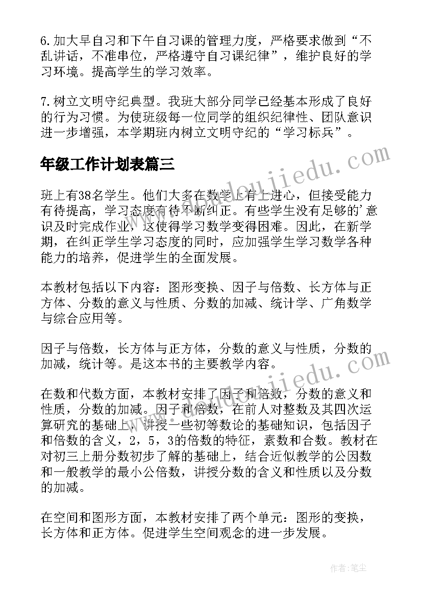 2023年年级工作计划表(通用8篇)