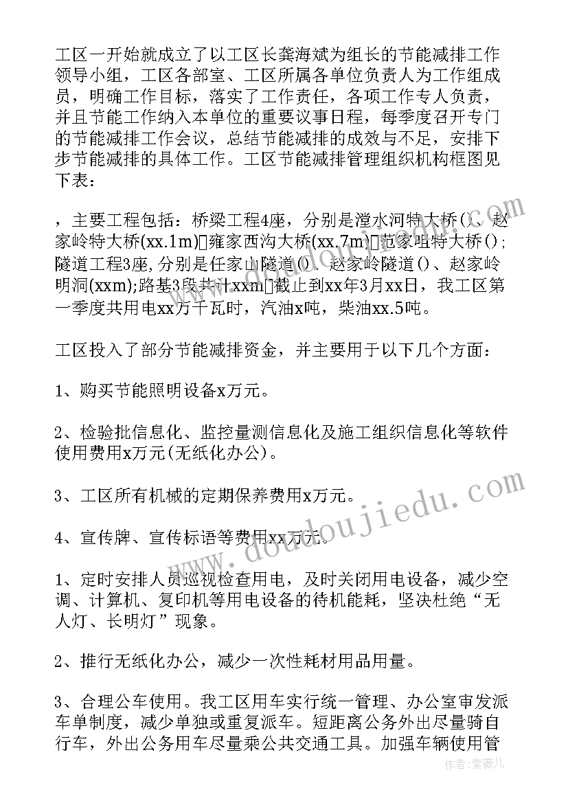 节能监察工作总结(通用10篇)