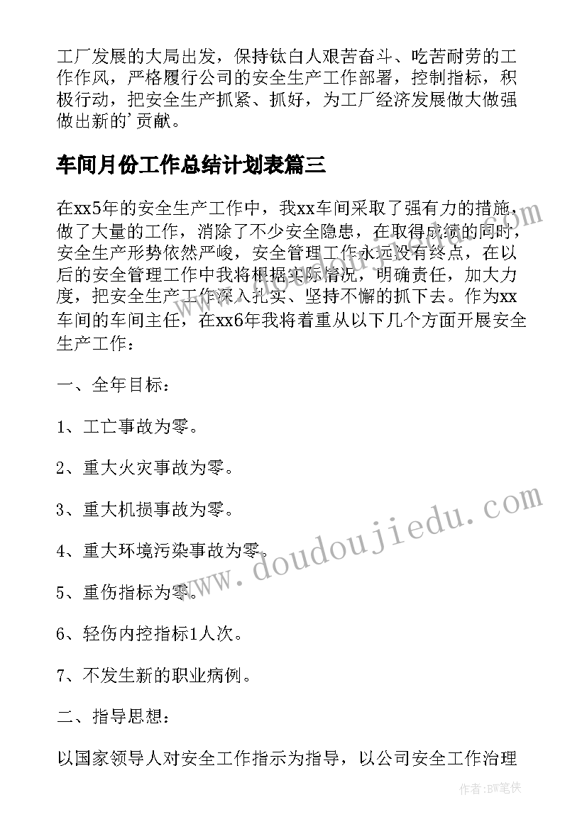 最新车间月份工作总结计划表(优质8篇)