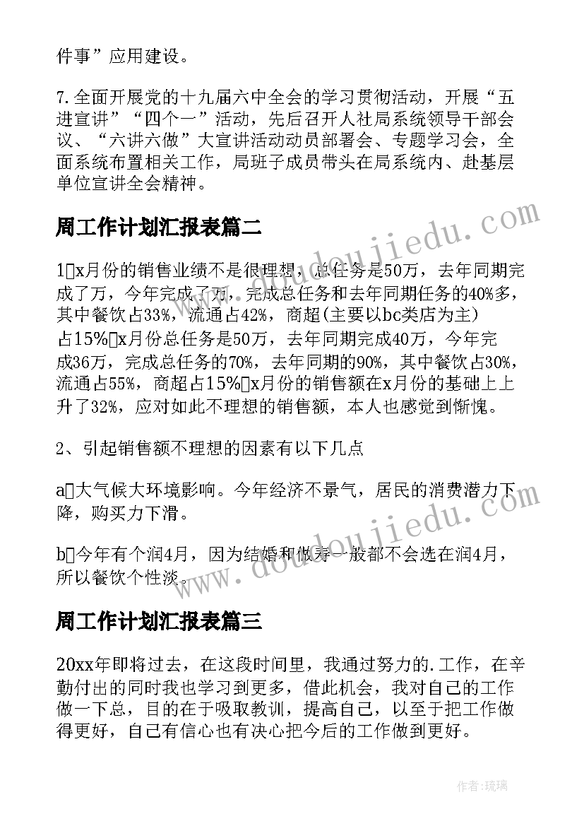 最新周工作计划汇报表(实用5篇)