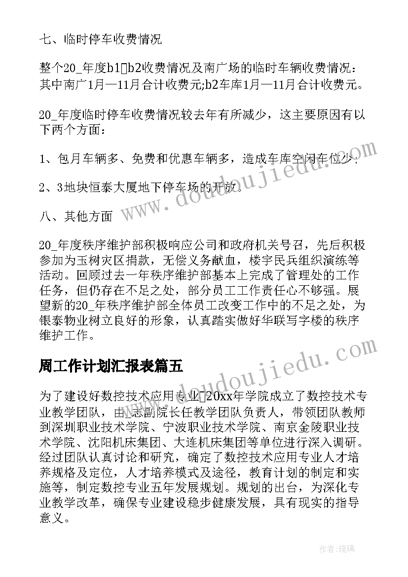 最新周工作计划汇报表(实用5篇)