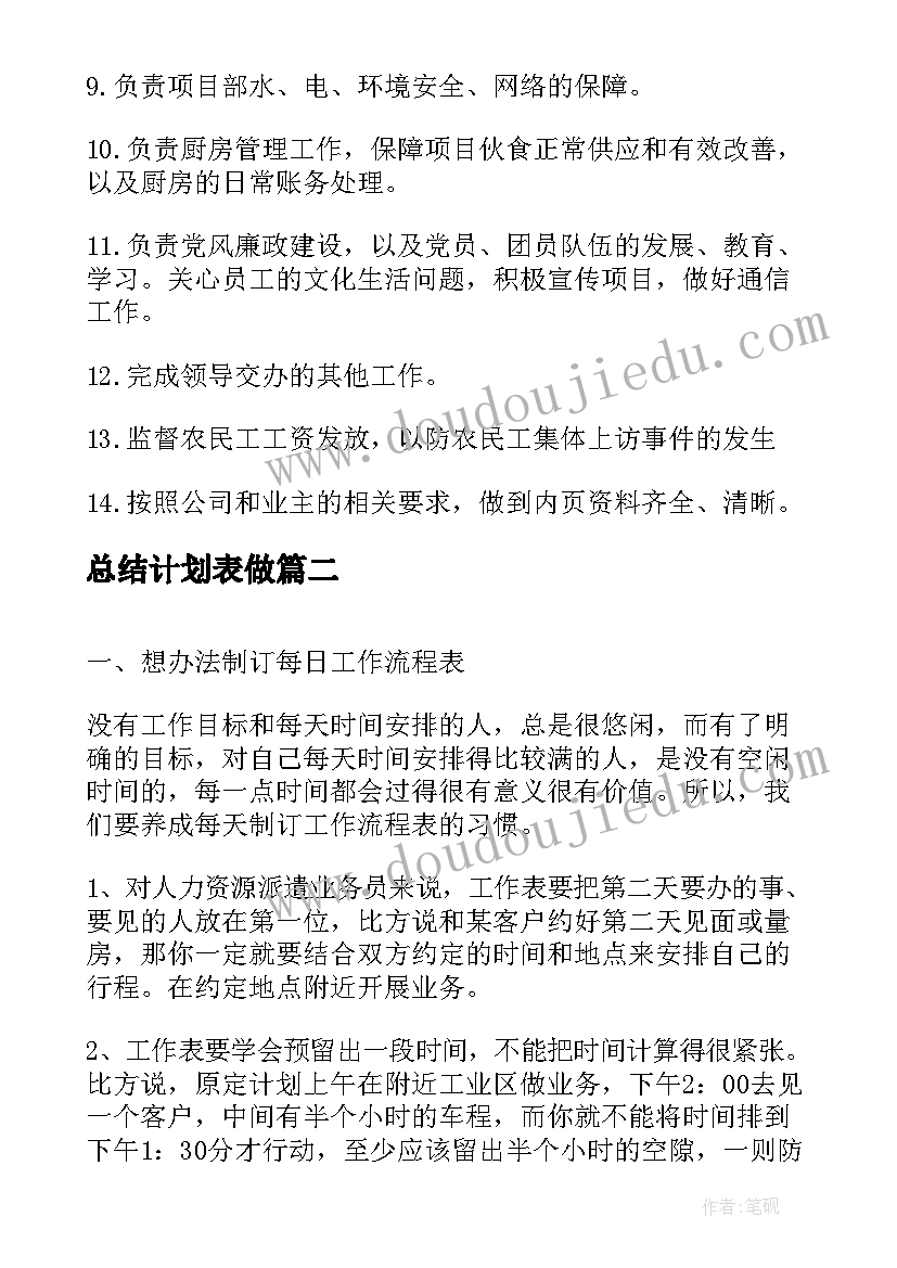 总结计划表做 月度工作计划表格(优秀6篇)