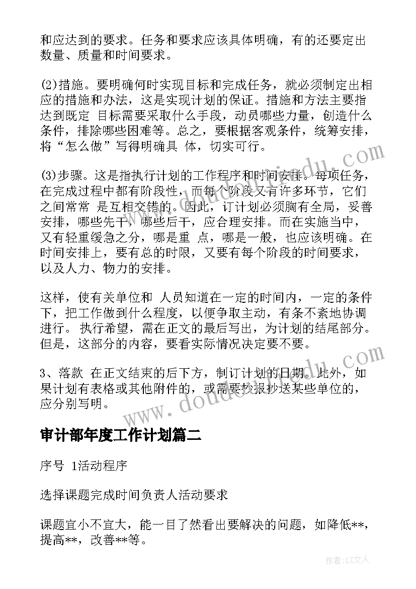 2023年审计部年度工作计划(通用6篇)