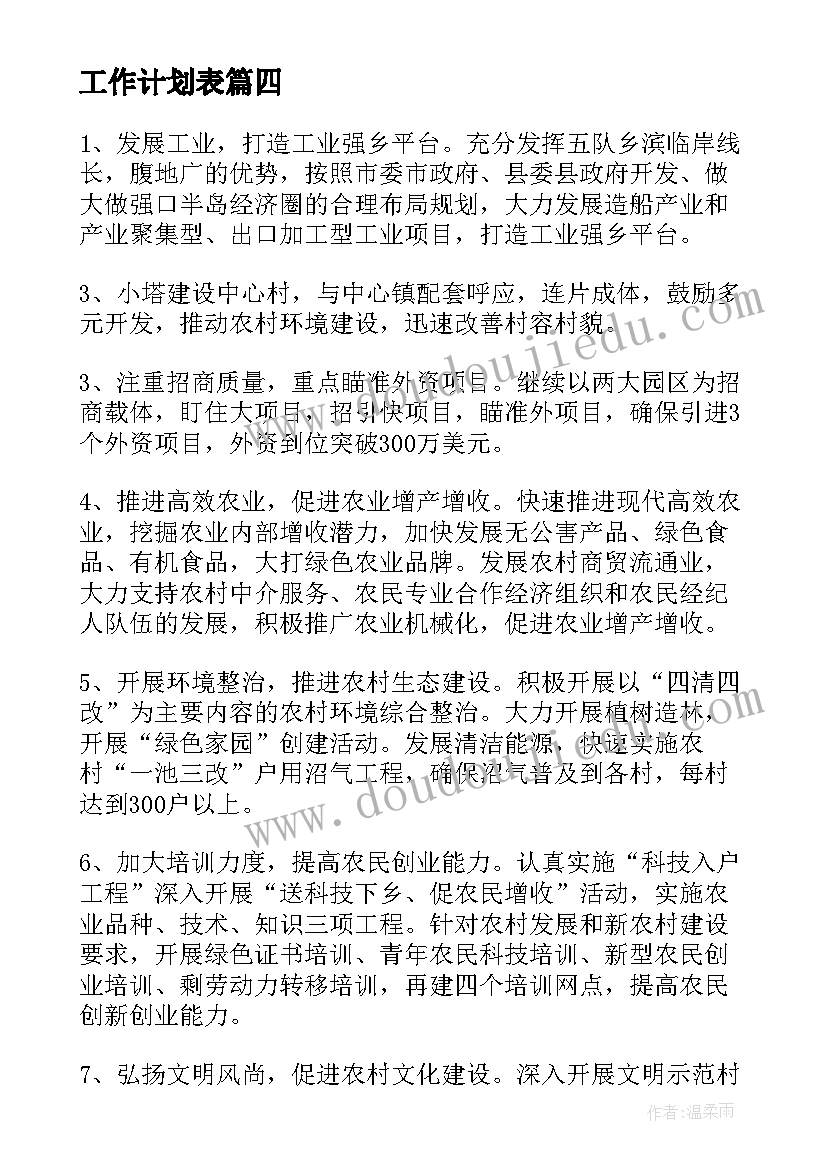 工作计划表(模板7篇)