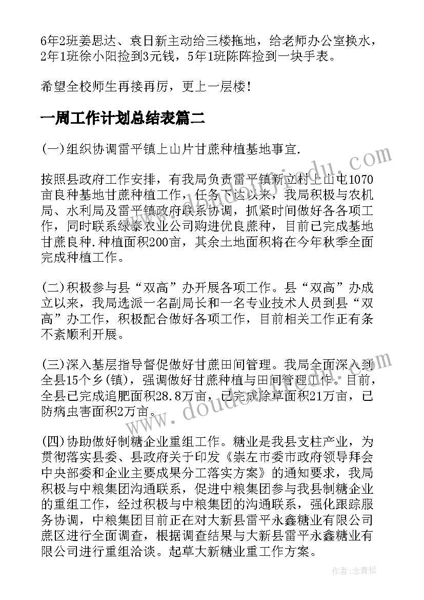 最新一周工作计划总结表 一周的工作总结和计划(汇总7篇)