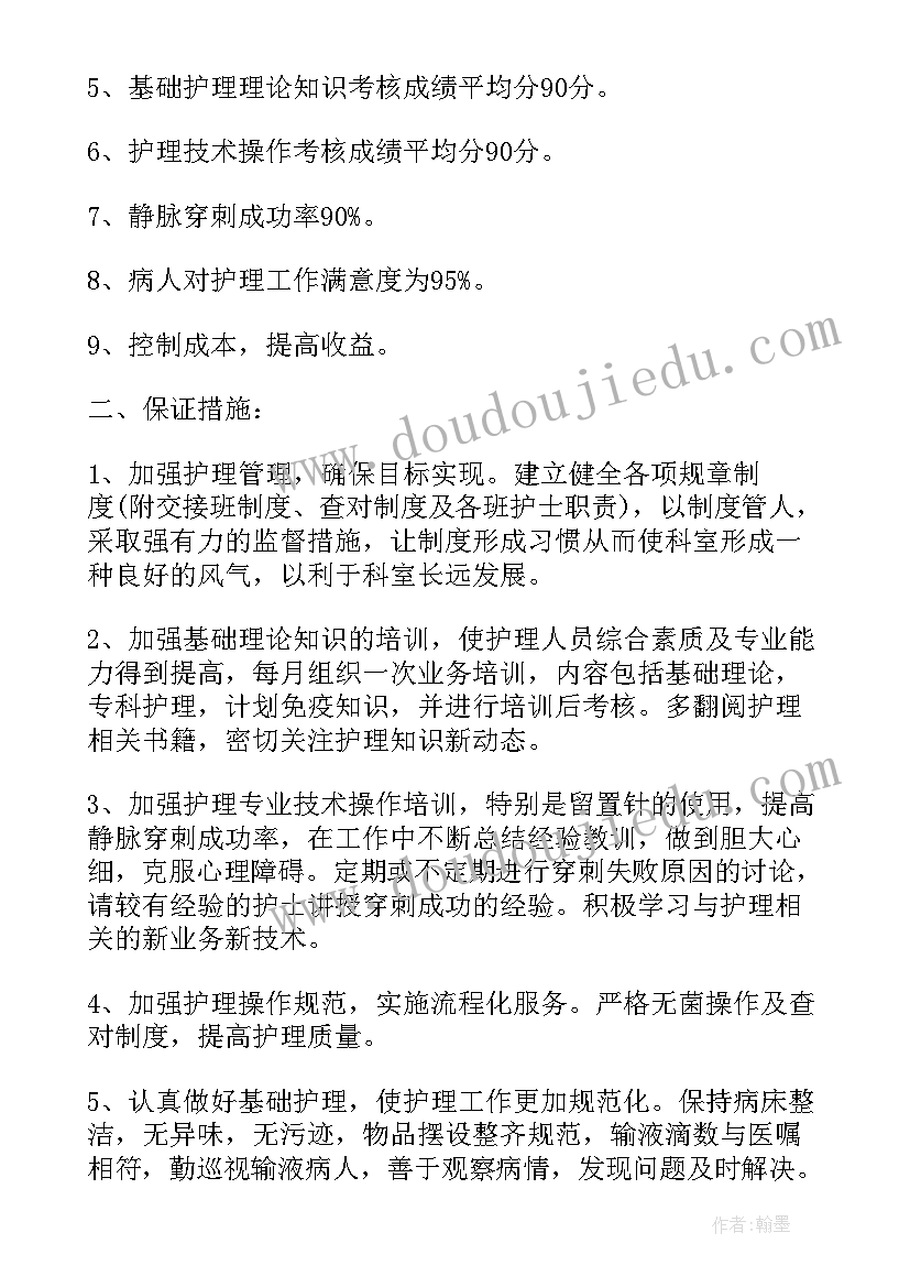 2023年消化内科医生工作计划 消化科工作计划(精选5篇)