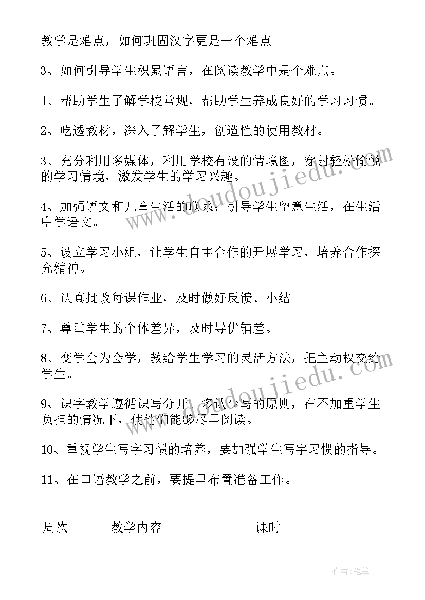 2023年部编版小学一年级语文教学计划(模板9篇)