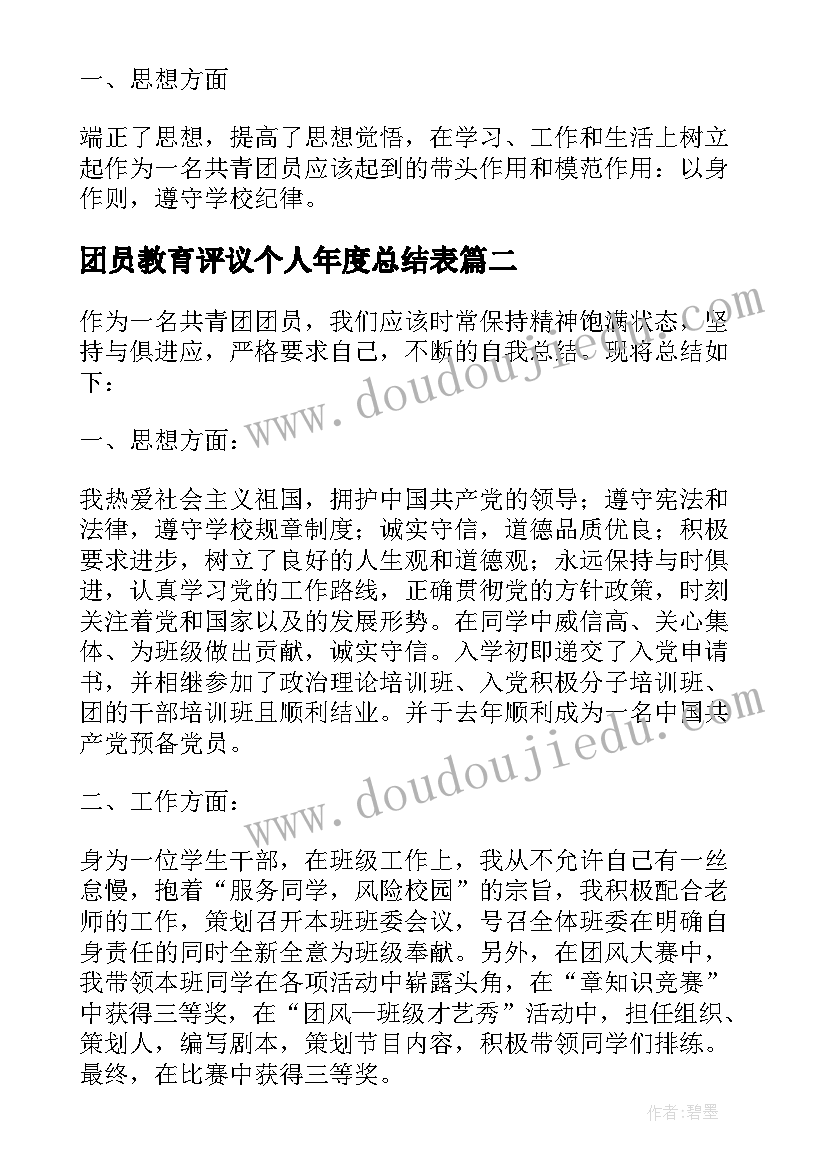 最新团员教育评议个人年度总结表 团员教育评议个人总结缺点(通用8篇)