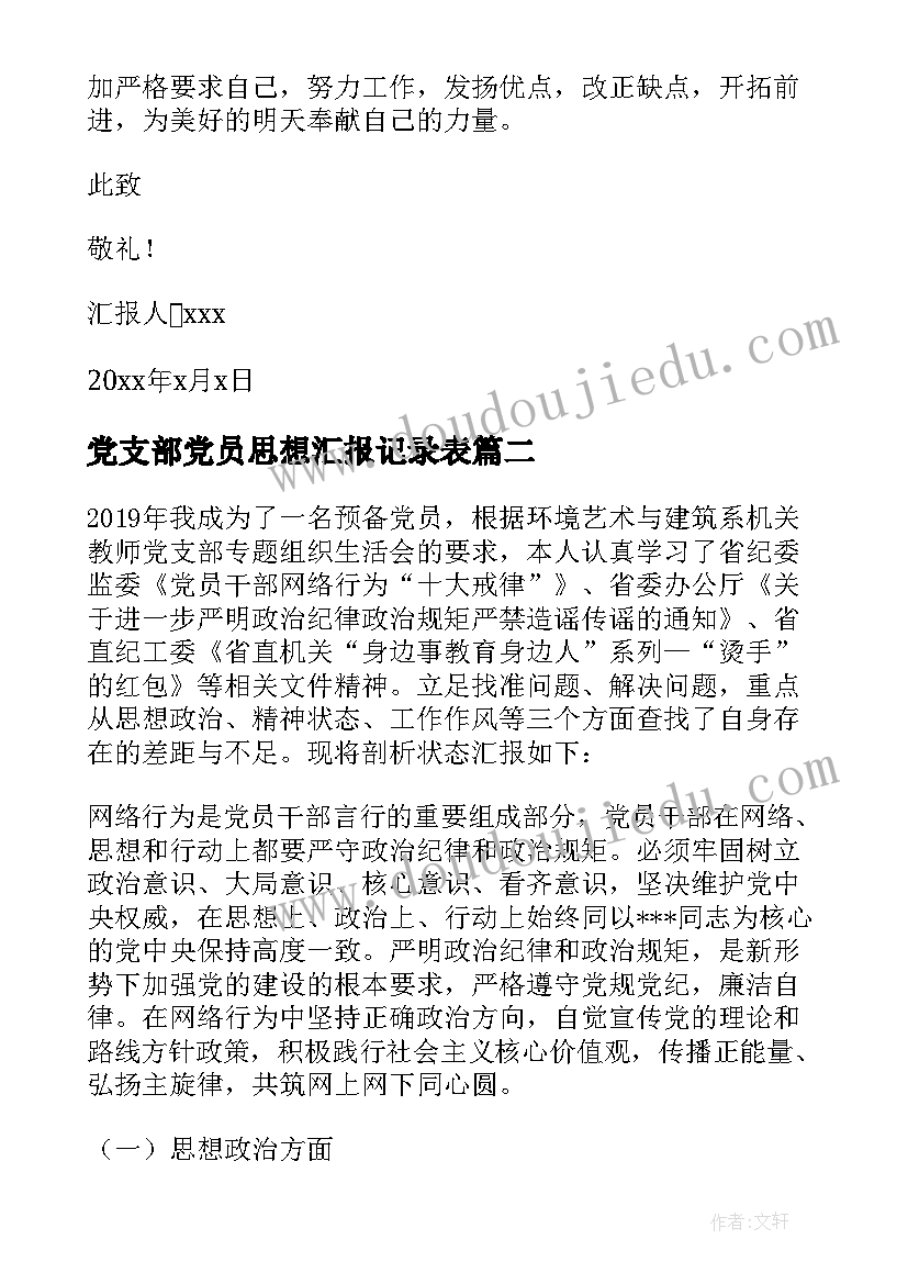 党支部党员思想汇报记录表 刚工作党员思想汇报(通用6篇)