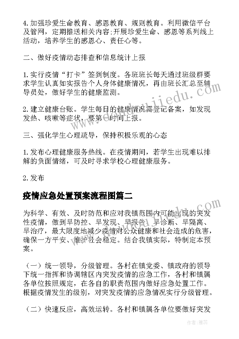 疫情应急处置预案流程图 学校疫情防控处置应急预案(通用10篇)