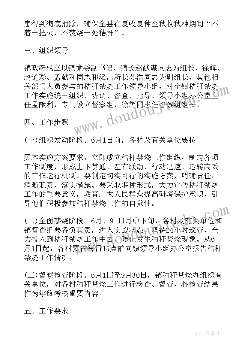 2023年乡镇秸秆禁烧方案 乡镇秸秆禁烧工作方案(通用5篇)