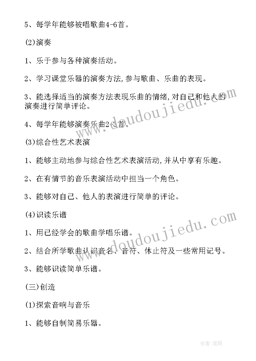 最新小班下学期音乐教学计划 音乐下学期教学计划(汇总8篇)