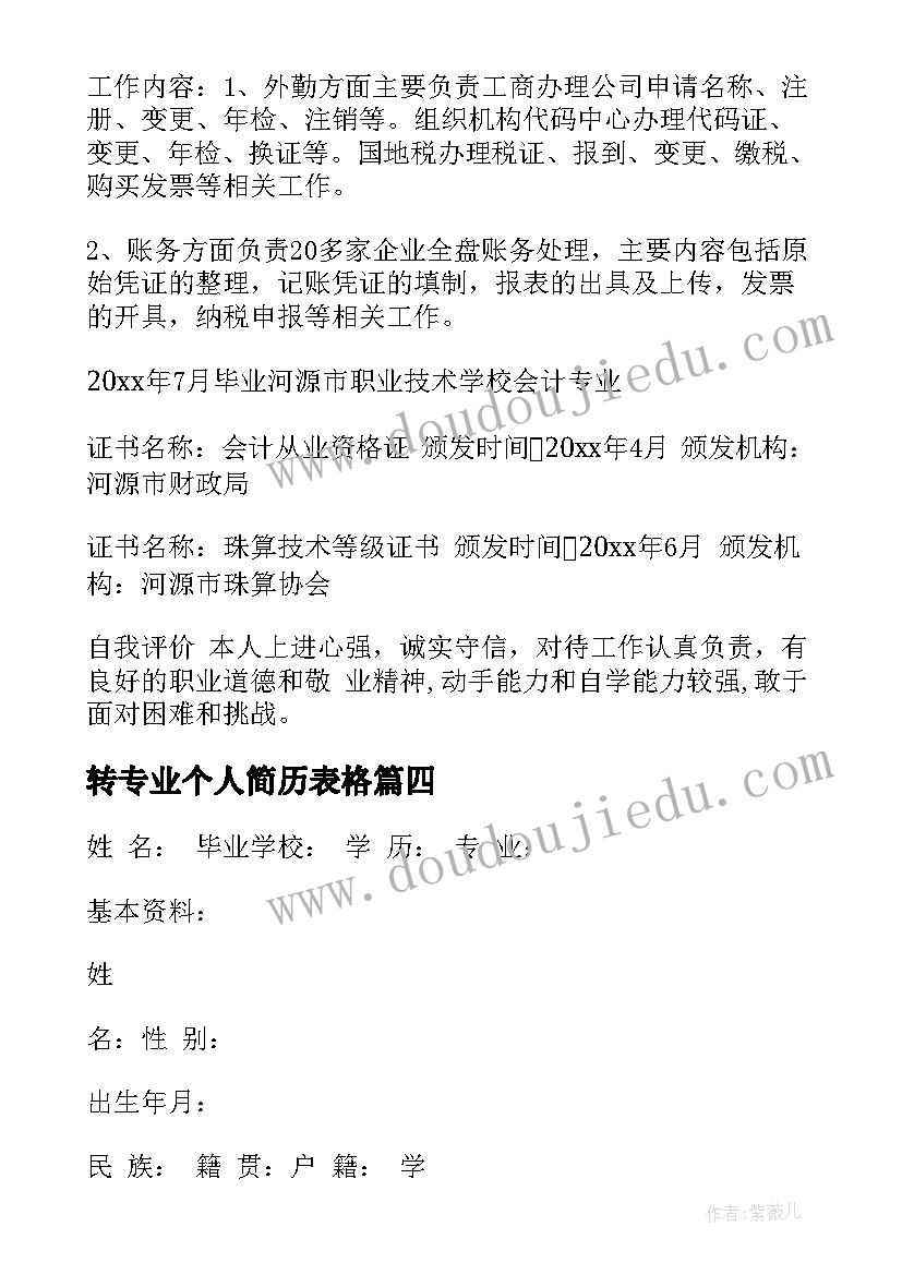 最新转专业个人简历表格 护理专业个人简历(汇总6篇)