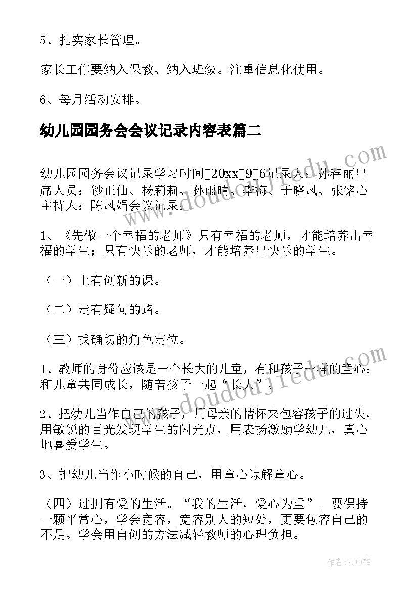 最新幼儿园园务会会议记录内容表(优质5篇)