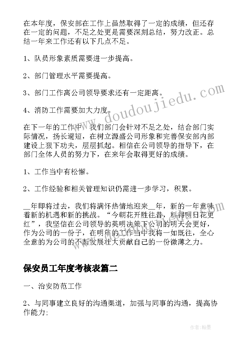 2023年保安员工年度考核表 保安年终工作总结报告(大全5篇)