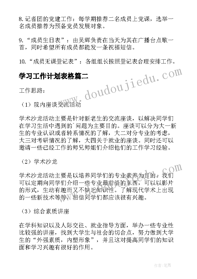 最新学习工作计划表格(模板6篇)