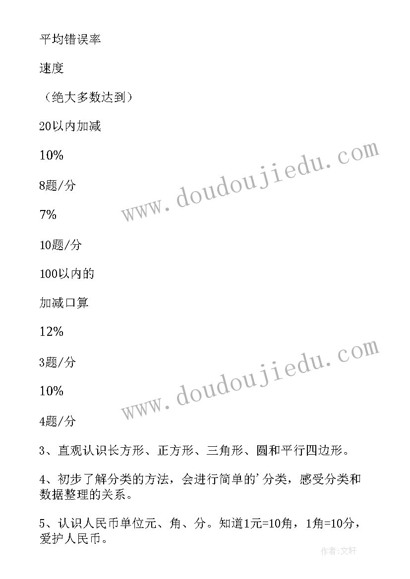 2023年小学一年级体育教学计划 一年级下学期教学计划(模板9篇)