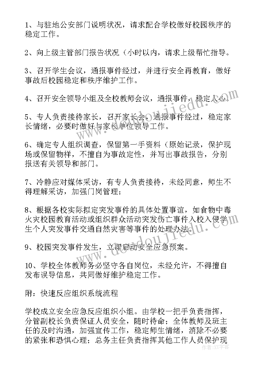 2023年校园安全的应急预案有哪些 校园安全应急预案(模板5篇)