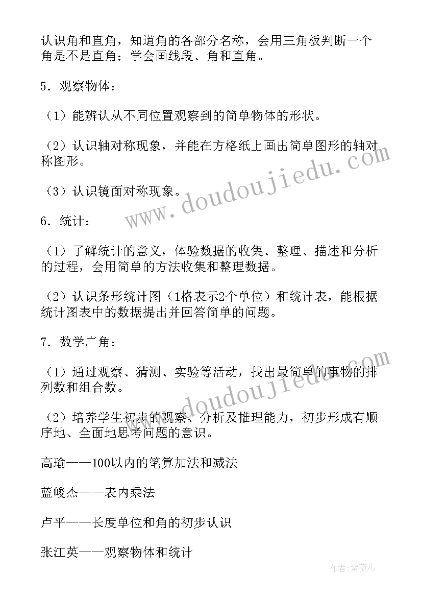 最新小学数学教学计划二年级(模板5篇)