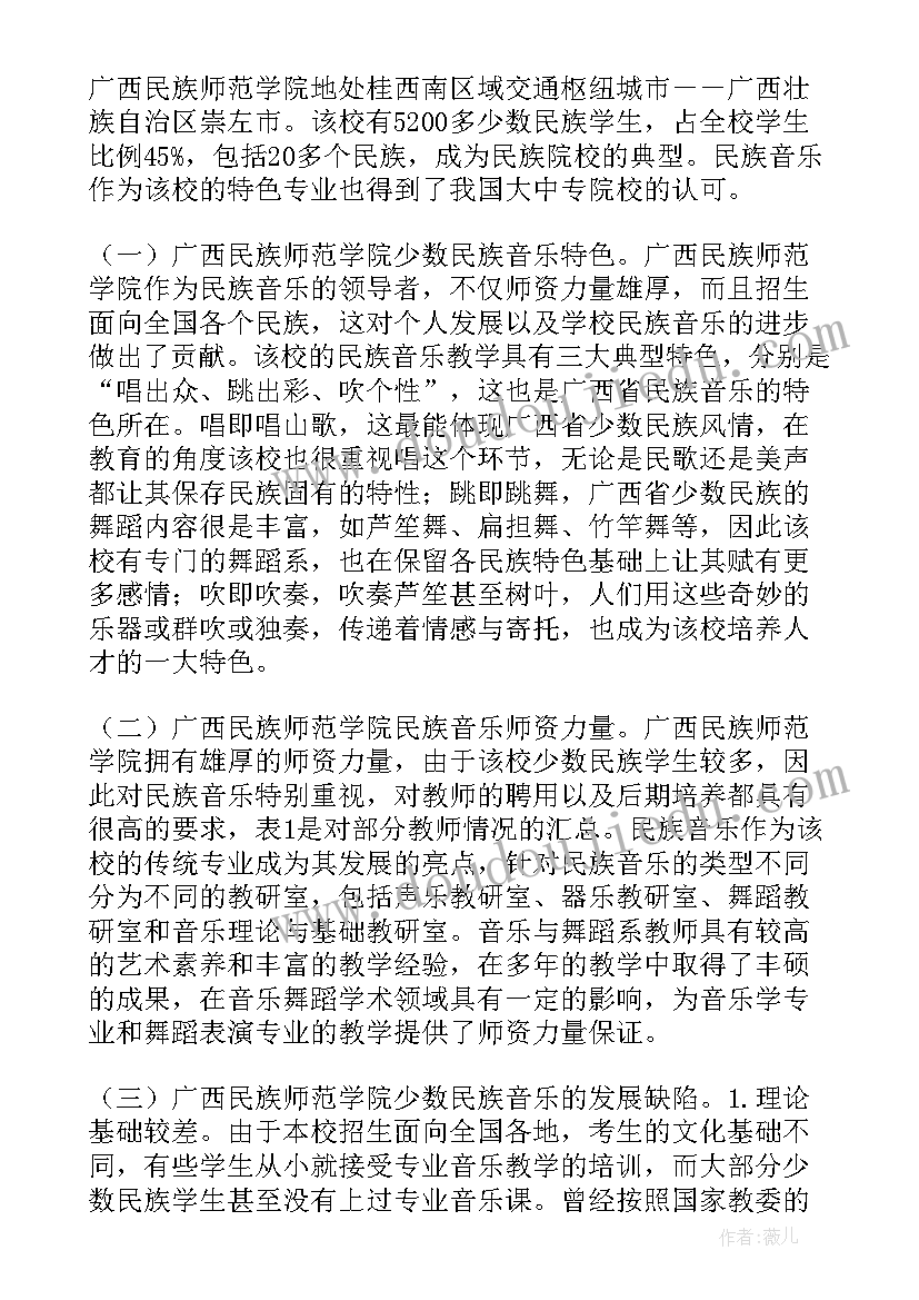 2023年音乐史论文(汇总5篇)