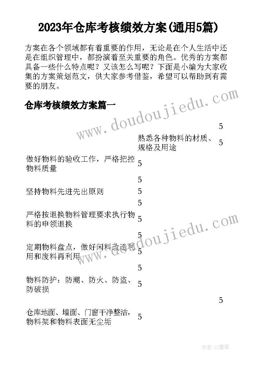 2023年仓库考核绩效方案(通用5篇)