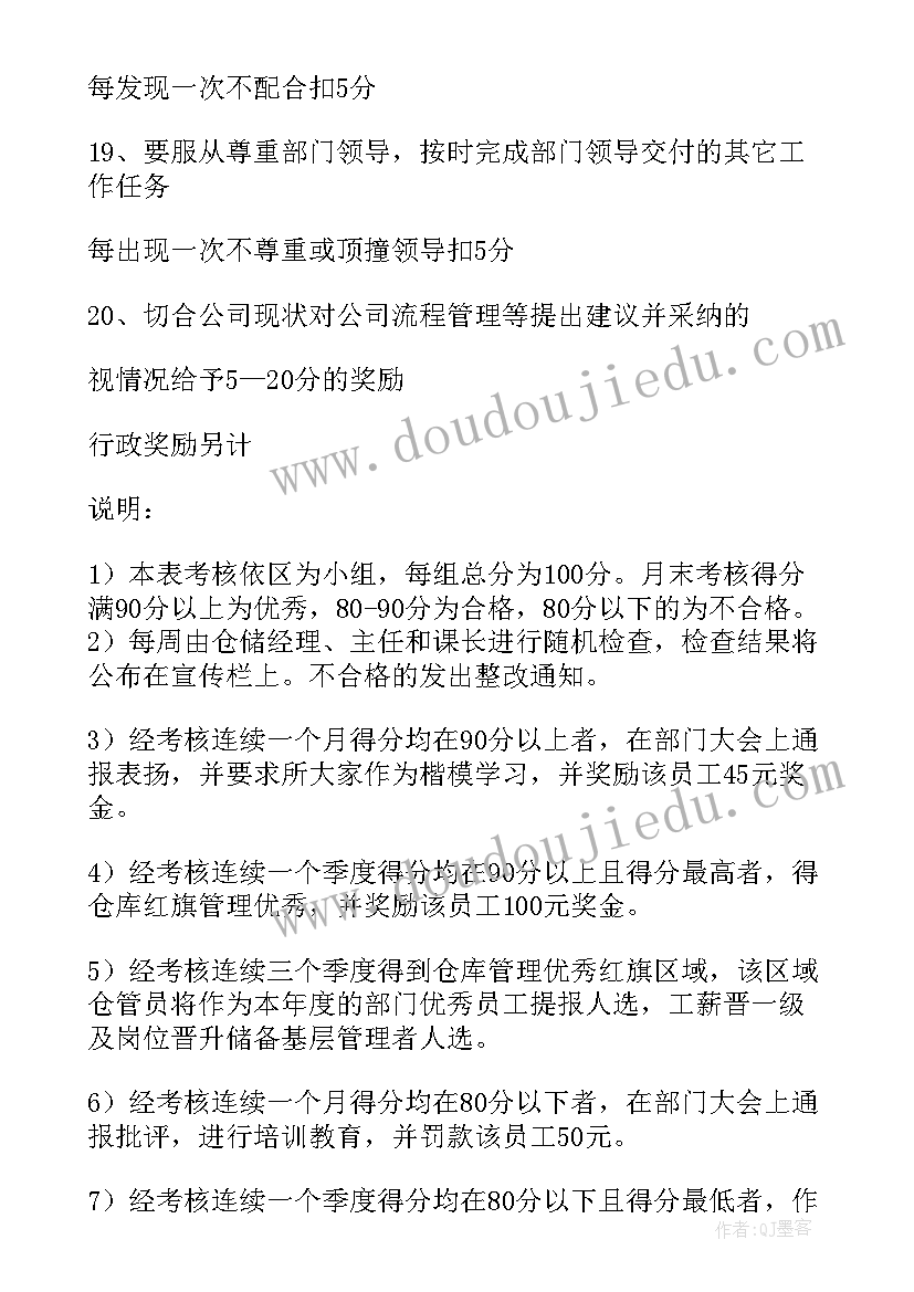 2023年仓库考核绩效方案(通用5篇)