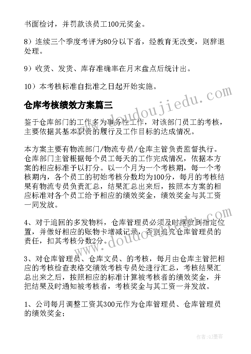 2023年仓库考核绩效方案(通用5篇)