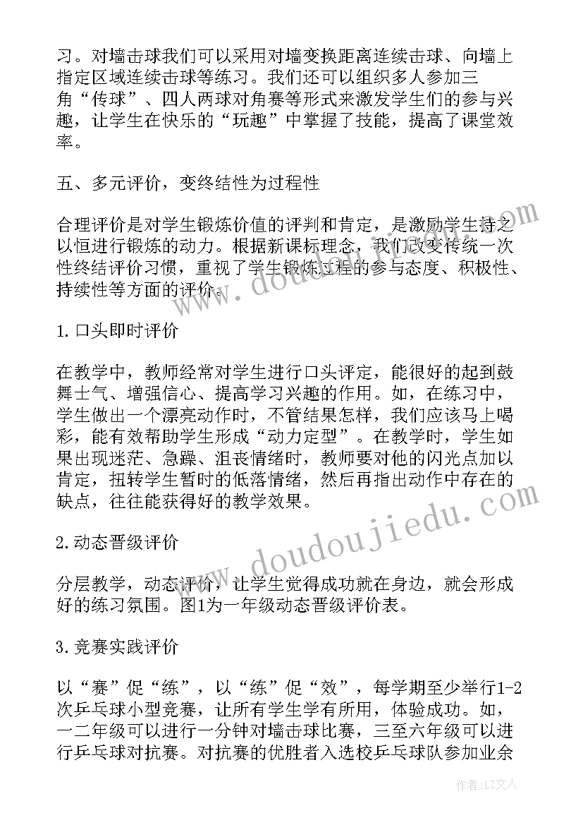 最新乒乓球教学视频正手 小学乒乓球教学总结(模板7篇)