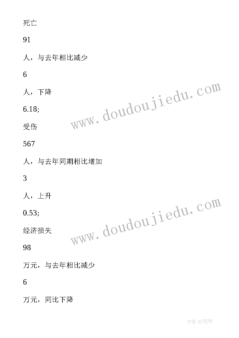 最新医院安全生产局长讲话内容 局长在全局安全生产工作会议上讲话完整(通用5篇)