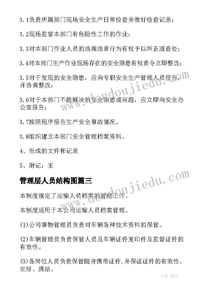 最新管理层人员结构图 人员管理类读书心得体会(模板9篇)