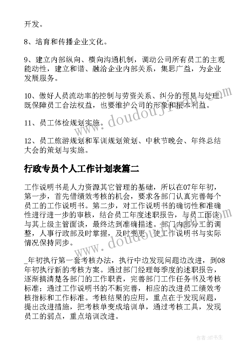 最新行政专员个人工作计划表(实用5篇)