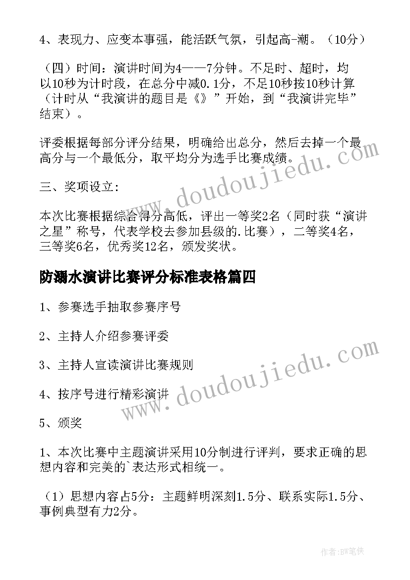 防溺水演讲比赛评分标准表格 演讲比赛评分标准(优质5篇)