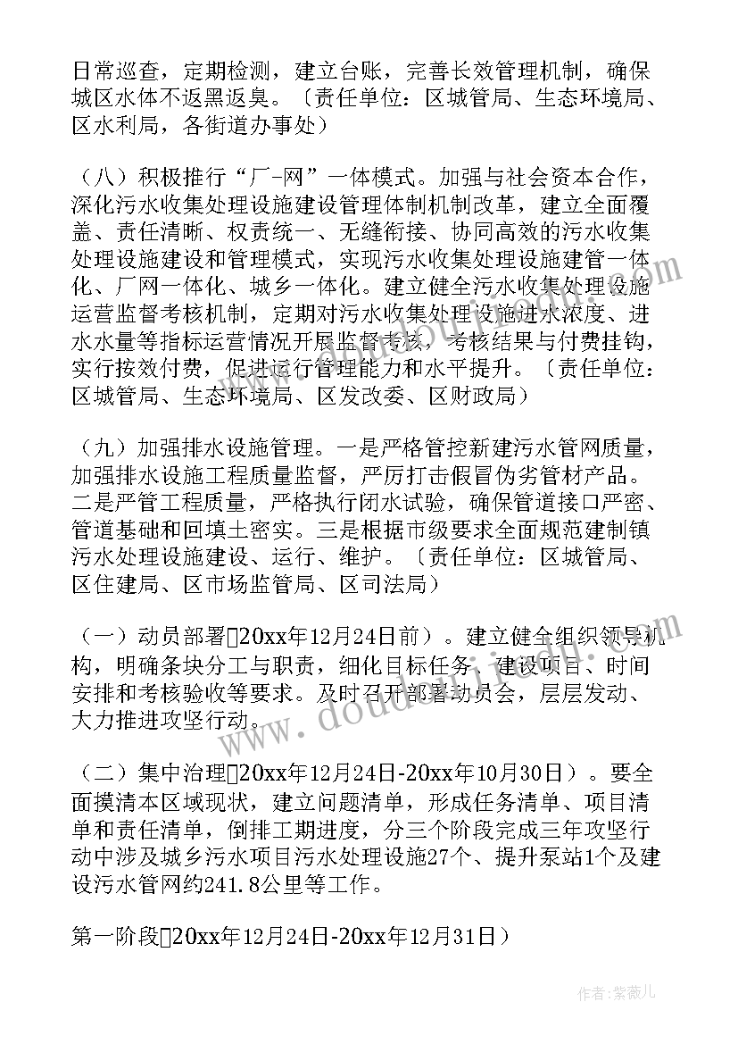 污水处理从业人员证书 纺织污水处理心得体会(实用6篇)