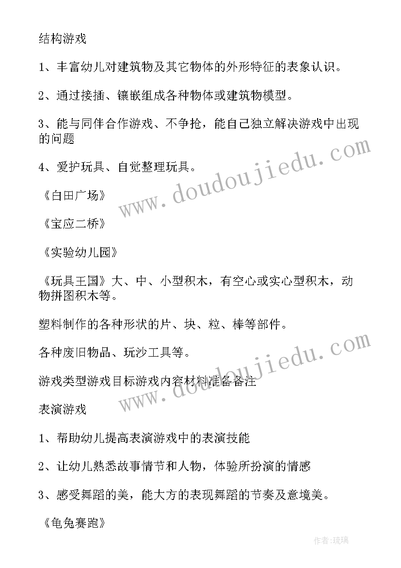 大班幼儿园健康教育活动总结 幼儿园大班健康教学教案(模板5篇)