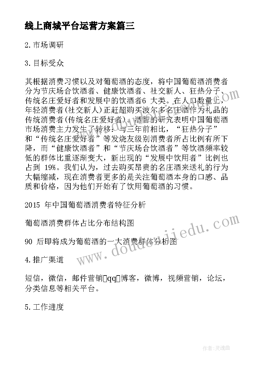 线上商城平台运营方案(实用5篇)