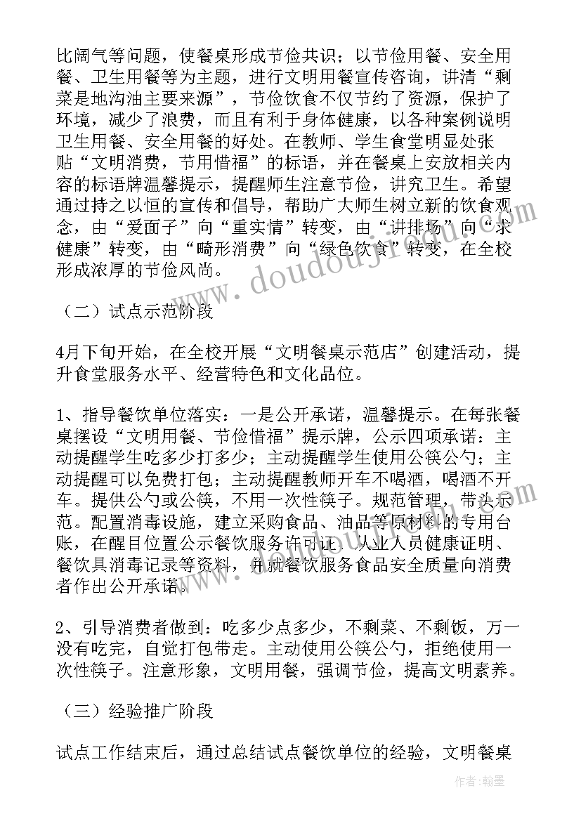 2023年公司开展文明餐桌活动总结 开展文明餐桌活动倡议书(汇总5篇)