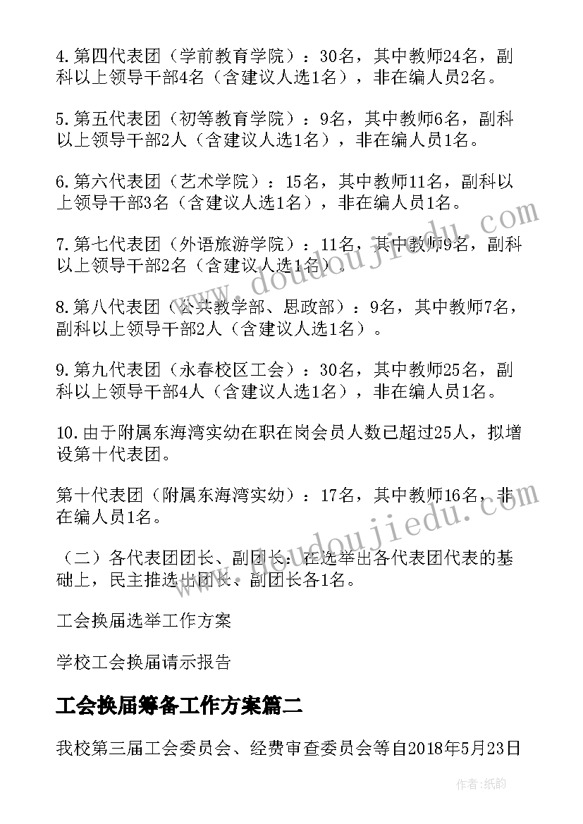 2023年工会换届筹备工作方案(实用5篇)