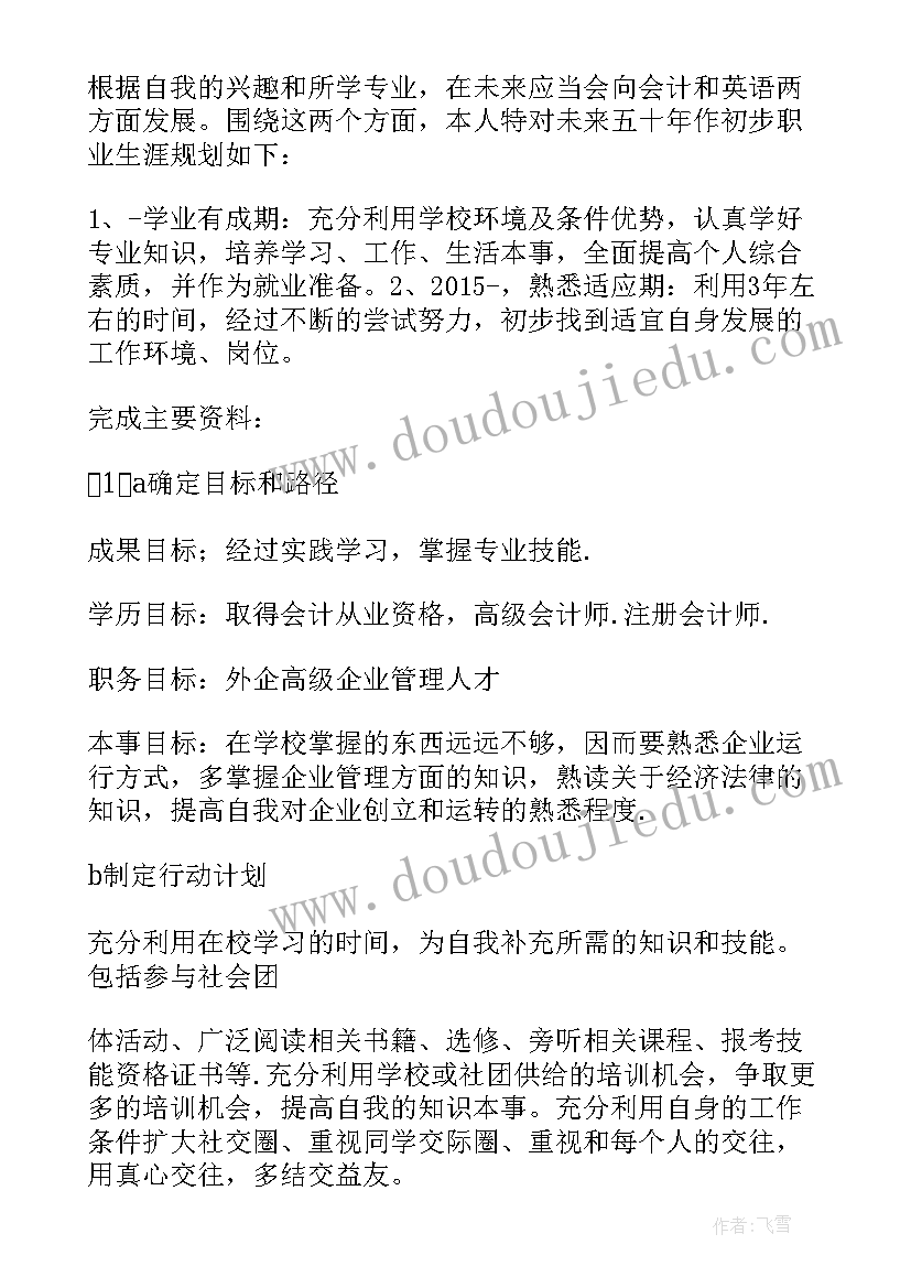 2023年在职业规划方面 职业发展规划(模板7篇)