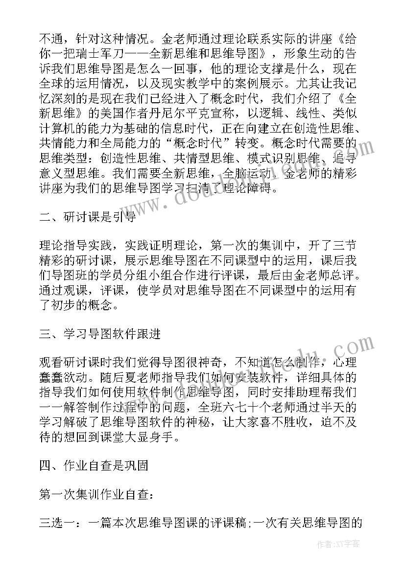 你一学就会的思维导图心得体会 思维导图学习心得(实用5篇)