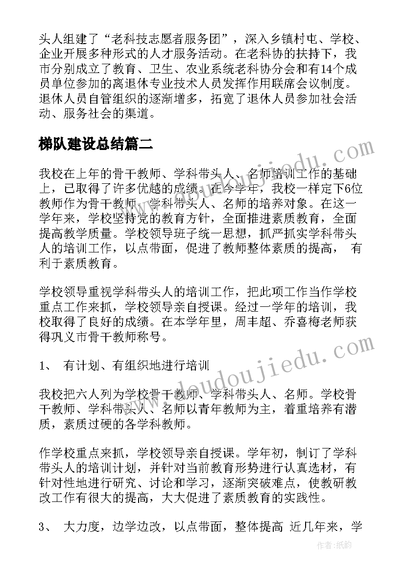 2023年梯队建设总结 学科专业带头人梯队建设工作总结(精选5篇)