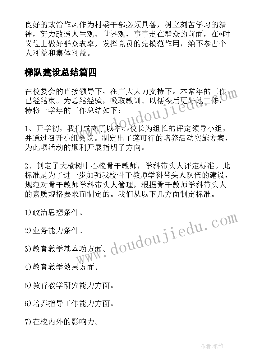 2023年梯队建设总结 学科专业带头人梯队建设工作总结(精选5篇)