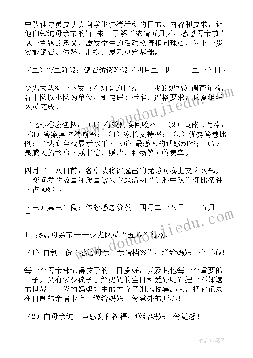 学校母亲节活动创意点子 学校母亲节活动策划方案(优秀5篇)