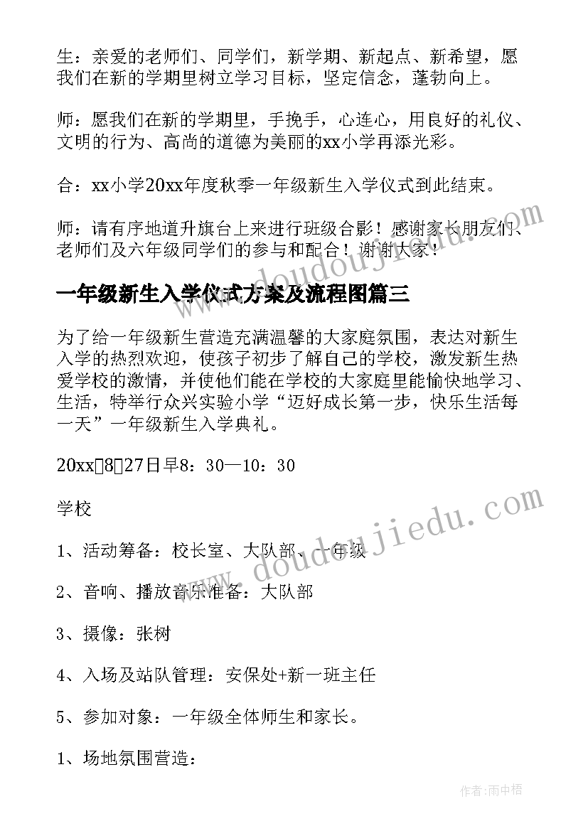 一年级新生入学仪式方案及流程图 一年级新生入学仪式方案(汇总5篇)