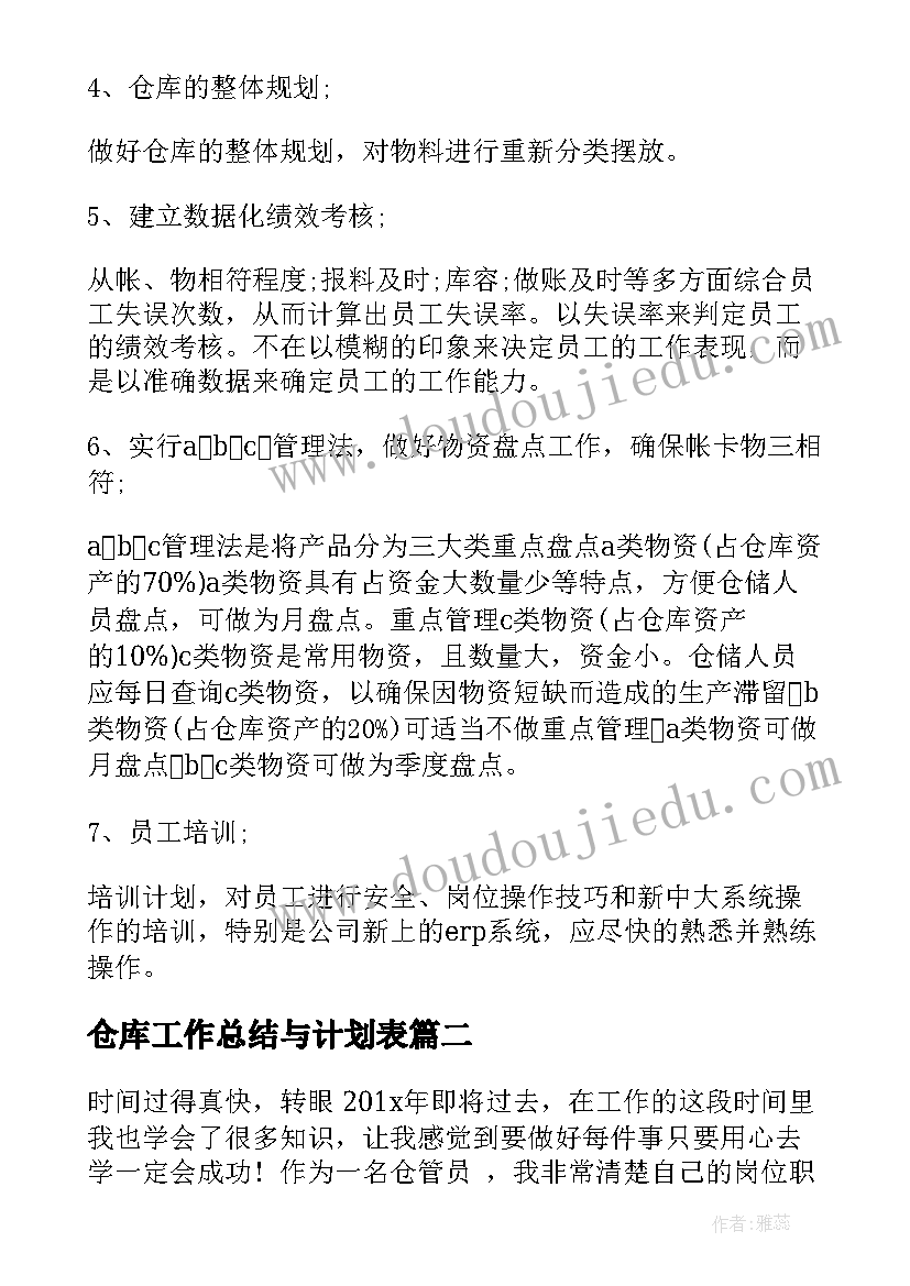 最新仓库工作总结与计划表 仓库主管月工作总结与计划表(通用5篇)