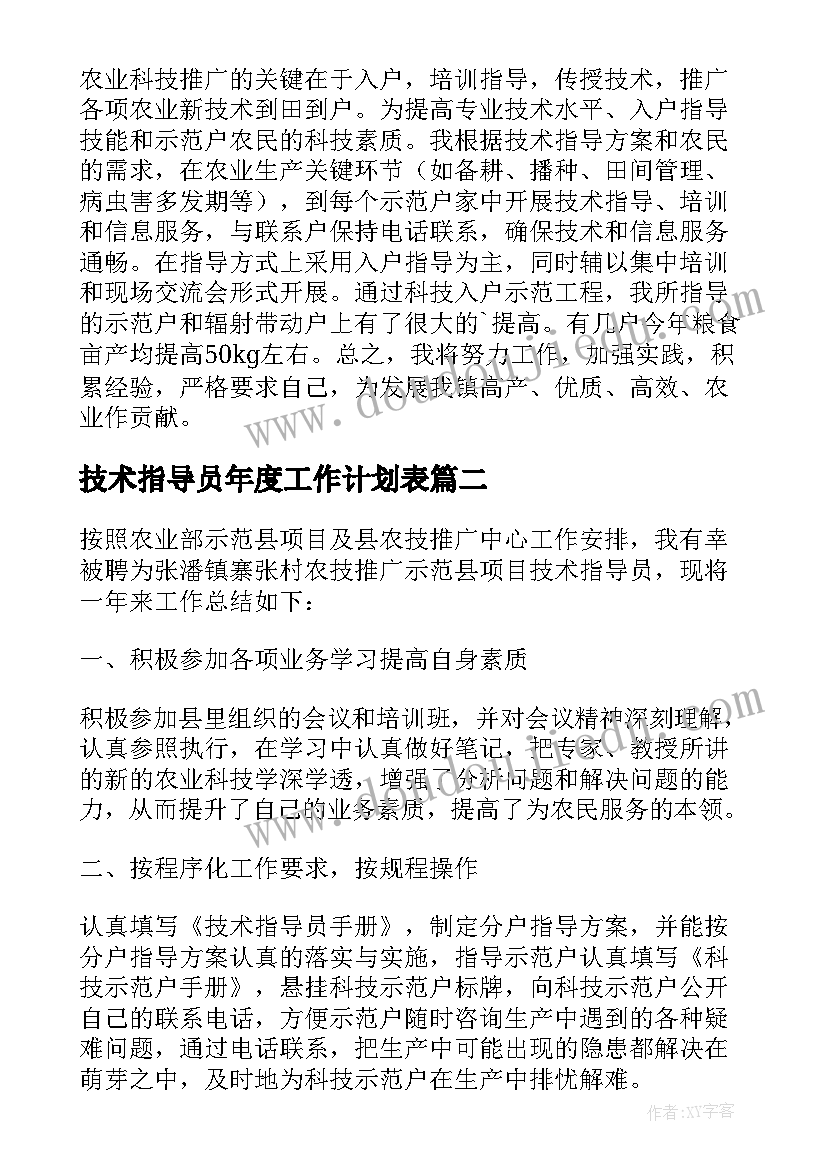 技术指导员年度工作计划表 农业技术指导员个人工作计划(大全5篇)