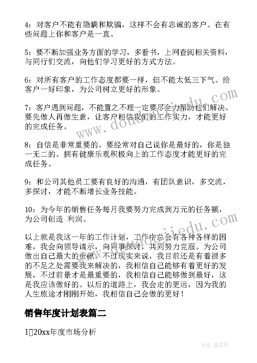 2023年销售年度计划表(实用7篇)