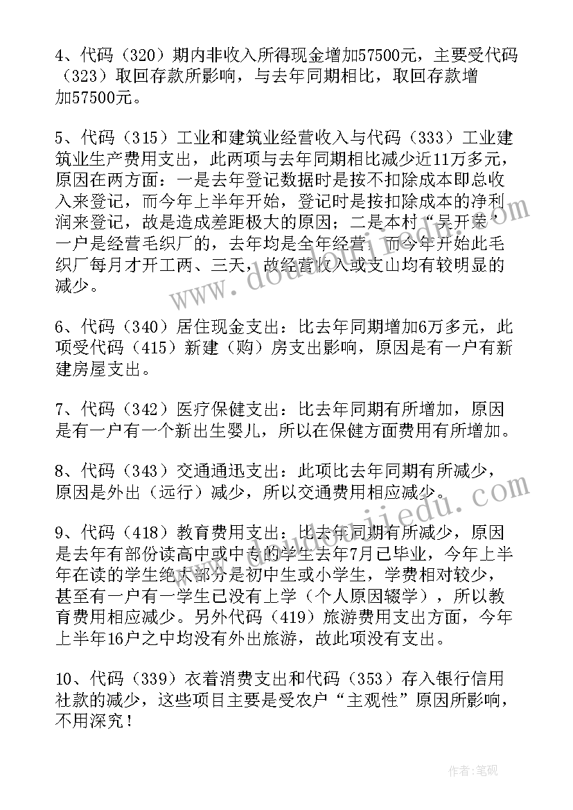 数据分析报告网盘 数据分析报告(汇总8篇)