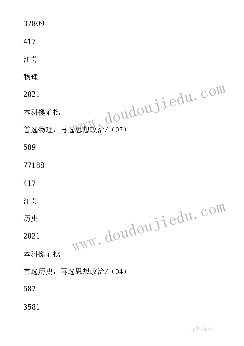 2023年中央司法警官学院录取分数线 中央司法警官学院警察湘西支教总结(大全5篇)