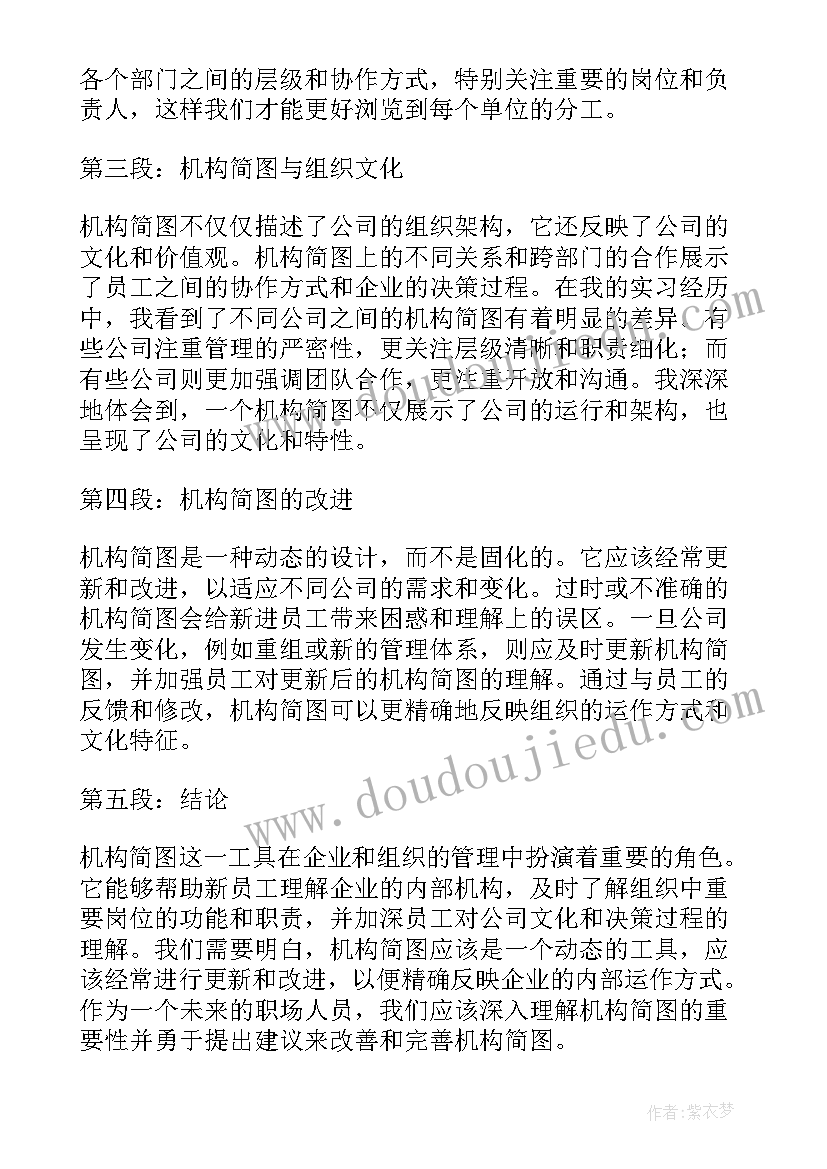 协议机构意思(大全9篇)