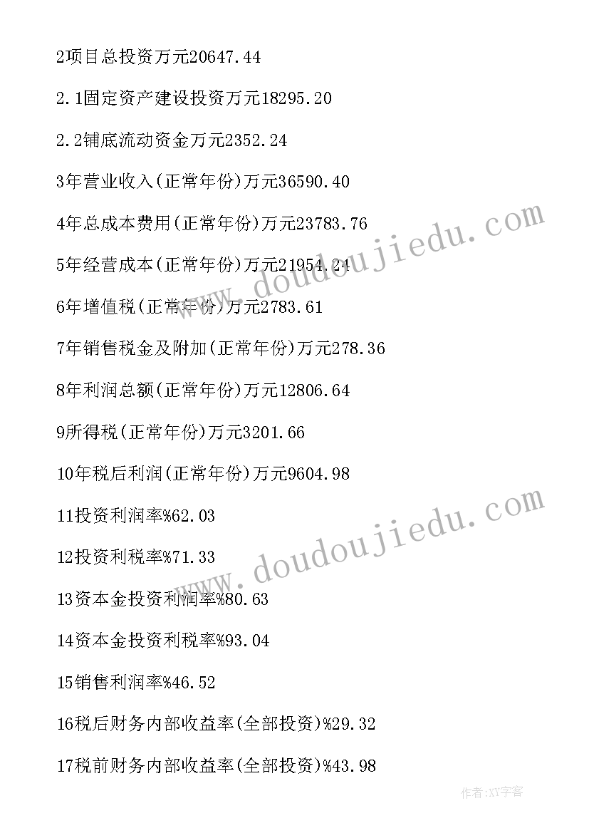 2023年项目可行性分析报告应包括哪些基本内容 闪锌矿项目可行性分析报告(优秀8篇)